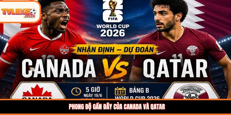 Phong độ gần đây của Canada và Qatar